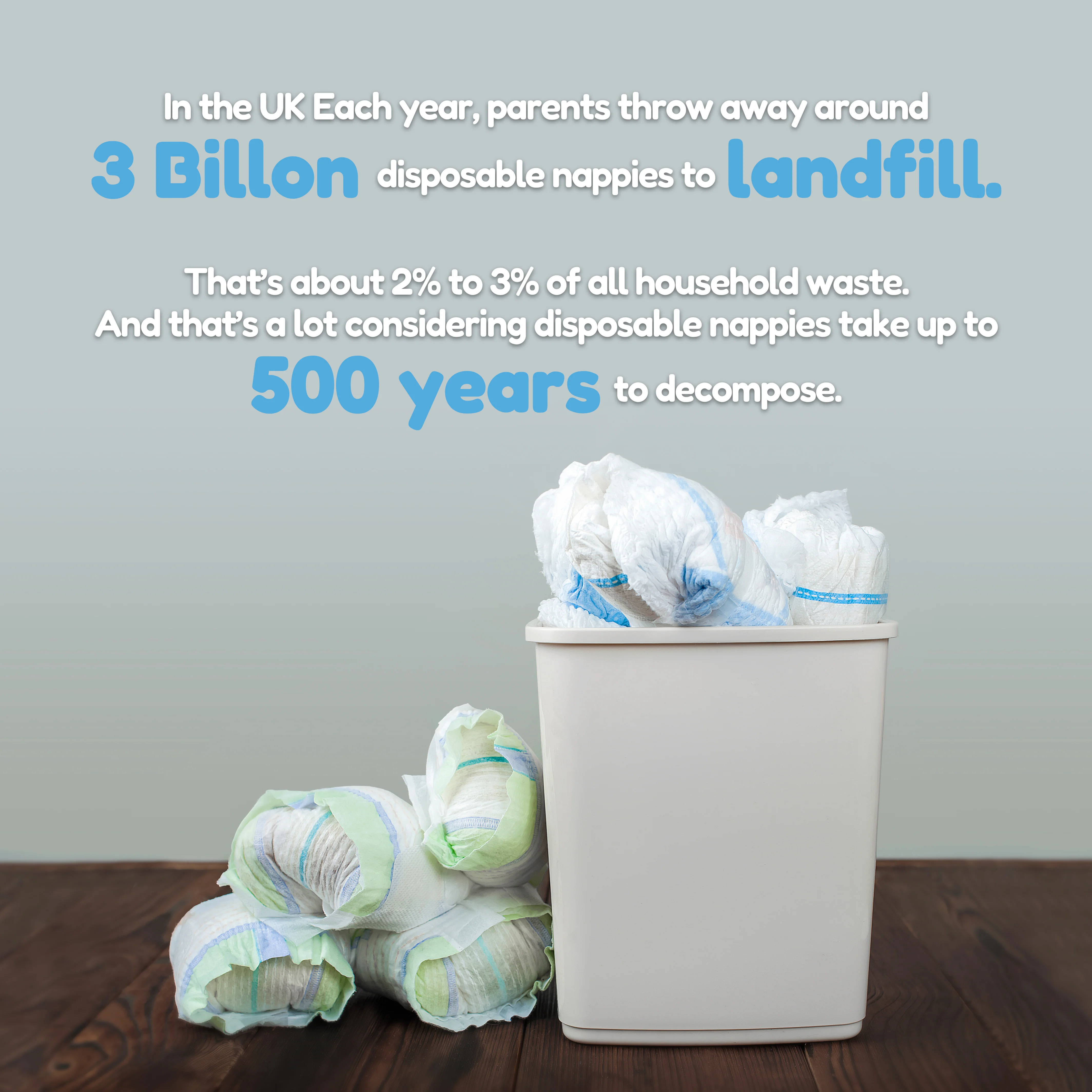 Eenee Compostable Nappy Pads - Image 9